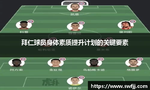 拜仁球员身体素质提升计划的关键要素