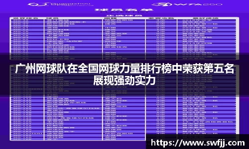 广州网球队在全国网球力量排行榜中荣获第五名展现强劲实力