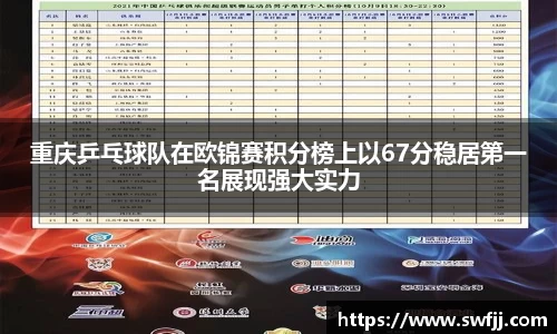 重庆乒乓球队在欧锦赛积分榜上以67分稳居第一名展现强大实力